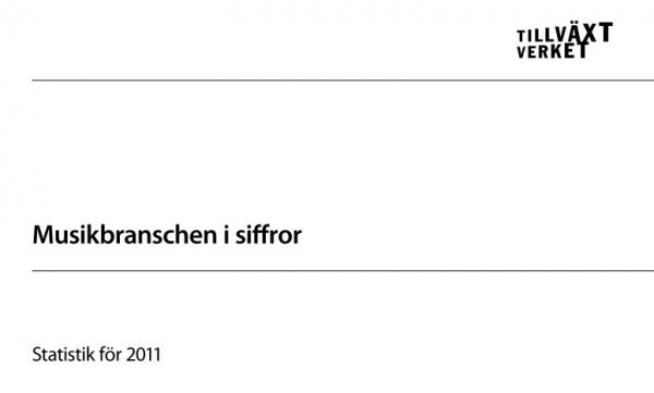 musikfram